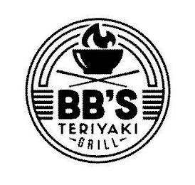 BB'S TERIYAKI GRILL logo