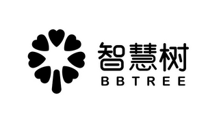 BBTREE logo