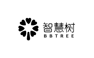 BBTREE logo
