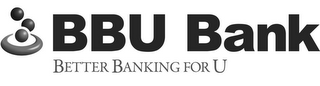 BBU BANK BETTER BANKING FOR U