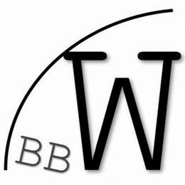BBW logo