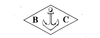 BC logo