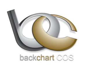 BC BACKCHART COS logo