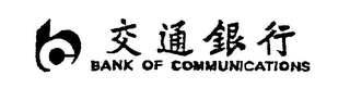 BC BANK OF COMMUNICATIONS logo
