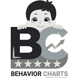 BC BEHAVIOR CHARTS logo