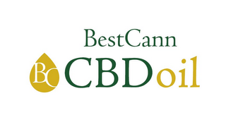 BC BESTCANN CBD OIL logo