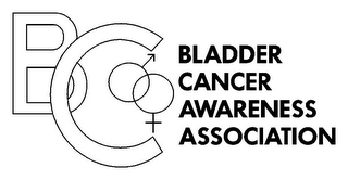 BC BLADDER CANCER AWARENESS ASSOCIATION logo