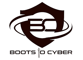 BC BOOTS TO CYBER logo