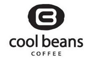 BC COOL BEANS COFFEE logo