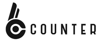 BC COUNTER logo