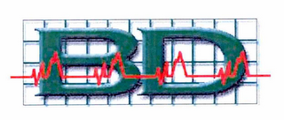 BD logo