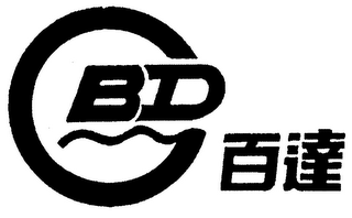 BD logo