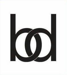 BD logo