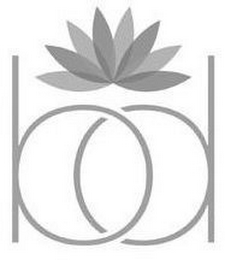 BD logo