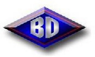 BD logo