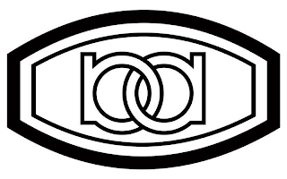 BD logo