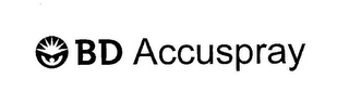 BD ACCUSPRAY logo