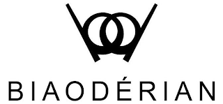 BD BIAODÉRIAN logo
