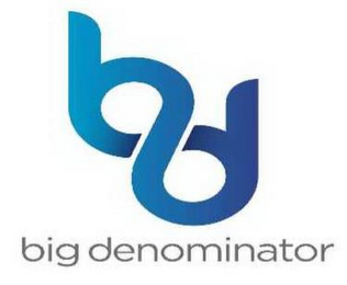 BD BIG DENOMINATOR logo