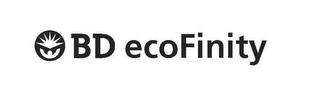 BD ECOFINITY logo