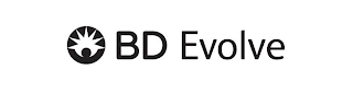 BD EVOLVE logo