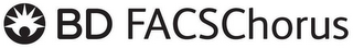 BD FACSCHORUS logo