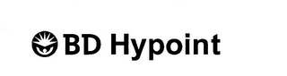 BD HYPOINT logo