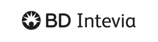 BD INTEVIA logo
