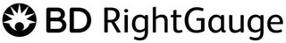 BD RIGHTGAUGE logo