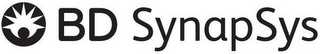 BD SYNAPSYS logo