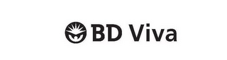 BD VIVA logo