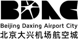BDAC BEIJING DAXING AIRPORT CITY logo