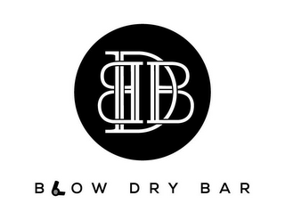 BDB BLOW DRY BAR logo