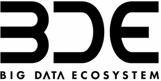 BDE BIG DATA ECOSYSTEM logo