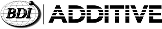 BDI ADDITIVE logo