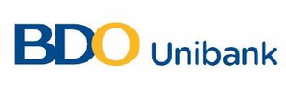 BDO UNIBANK logo