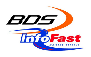 BDS INFO FAST MAILING SERVICE logo