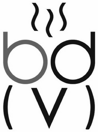 BDV logo