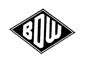 BDW logo