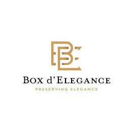 BE BOX D'ELEGANCE PRESERVING ELEGANCE logo