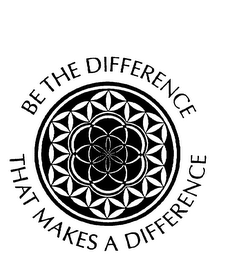 BE THE DIFFERENCE THAT MAKES A DIFFERENCE logo
