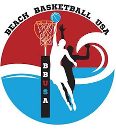 BEACH BASKETBALL USA BBUSA logo