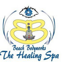 BEACH BODYWORKS THE HEALING SPA logo