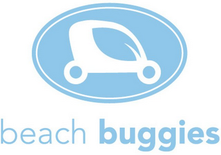 BEACH BUGGIES logo