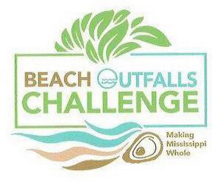 BEACH OUTFALLS CHALLENGE MAKING MISSISSIPPI WHOLE logo