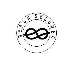 BEACH SECURED logo