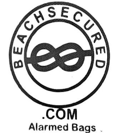 BEACHSECURED.COM ALARMED BAGS logo