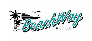 BEACHWAY & CO. LLC logo