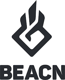 BEACN logo