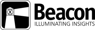 BEACON ILLUMINATING INSIGHTS logo